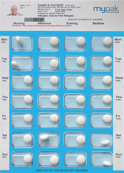 Patient information - Take the right dose at the right time