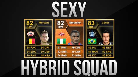 MOTM Emenike SIF Mertens More Hybrid Squad Builder Fifa 13