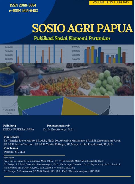 Analisis Elastisitas Kesempatan Kerja Dan Produktivitas Tenaga Kerja