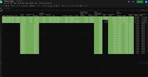 Adjusted Cost Basis Calculator Album On Imgur