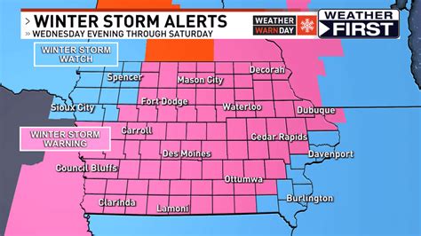 Winter Storm Warning Stephenaurthur