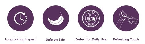 Buy VANESA Babe Body Deo ML Long Lasting Deodorant For Women Girls Online At Low Prices