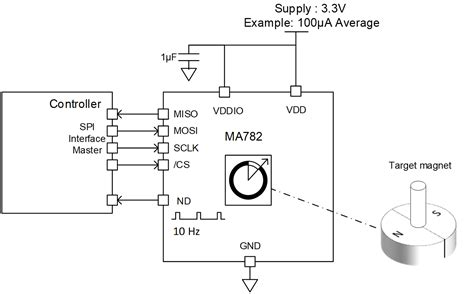 Ma780 8 Bit To 12 Bit Low Power Angle Sensor With Integrated Wake Up