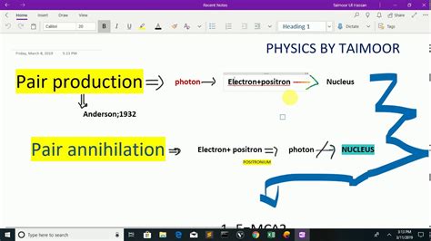 Difference Between Pair Production And Pair Annihilation Youtube