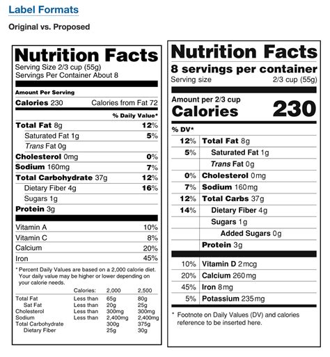 Root Beer Nutrition Facts Oz Nutrition Ftempo