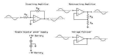 Operational Amplifier Op Basics Circuit Diagram And Instructions