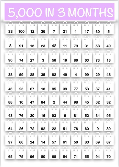 Printable 20 000 dollar savings challenge tracker save 20 000 dollars ...