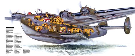 Boeing 314 Clipper wallpapers, Vehicles, HQ Boeing 314 Clipper pictures ...