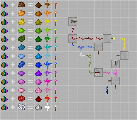 Minecraft New Dyes Telegraph