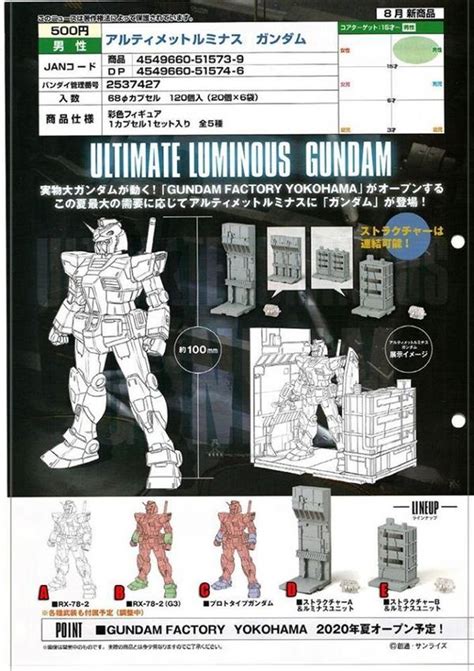 8月發售 發光高達扭蛋ultimate Luminous Gundam Ezone