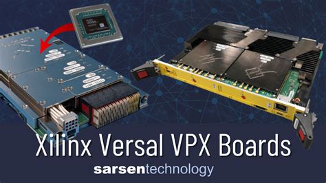 Xilinx Versal FPGA Boards - SOSA and 100GbE - Sarsen Technology