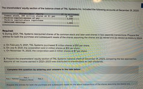 Solved The Shareholders Equity Section Of The Balance Sheet Chegg