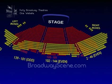 Winter Garden Theater Seating Chart Music Man Fasci Garden