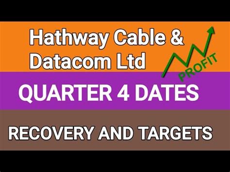 Hathway Cable Datacom Ltd Share Analysis And News And Targets For