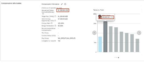 H1 2023 SAP SuccessFactors Release Analysis Employee Central Rizing