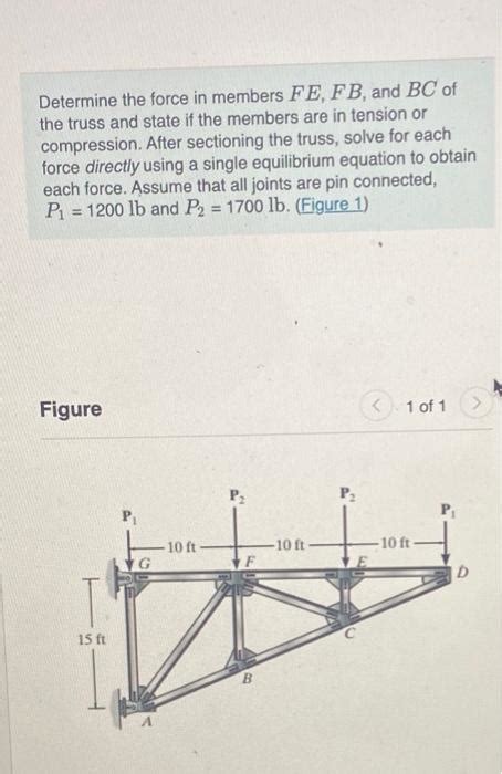 Solved Determine The Force In Members Fe Fb And Bc Of The Chegg