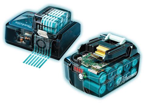 Makita LXT: заряжайтесь на лучший результат – интернет-магазин ...