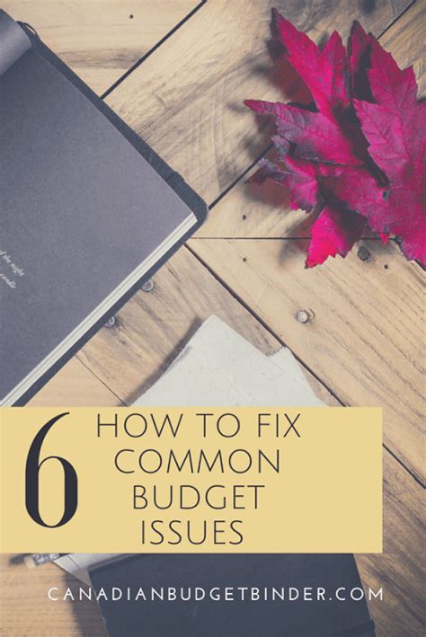 How To Fix 6 Common Budget Issues : October 2019 Budget Update ...