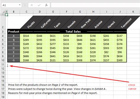 How To Insert Bullet Points In Excel 9 Easy Ways