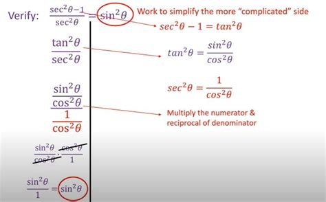 Verify Trig Identities Video Lesson Secondary Math Lesson Video Lessons