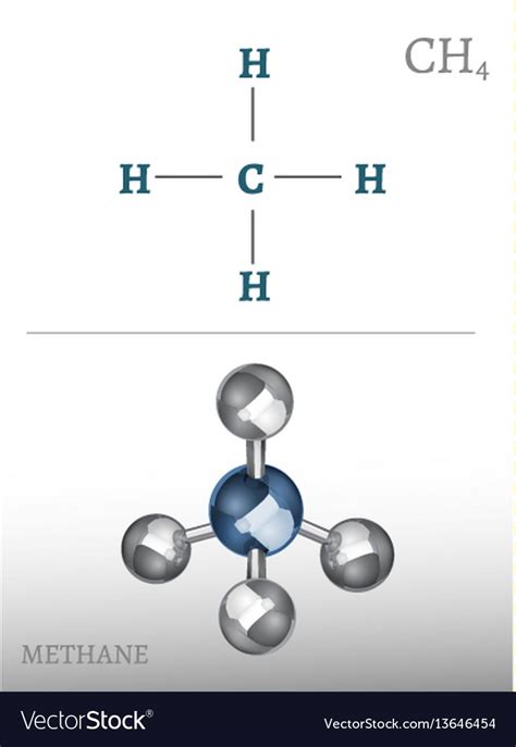 Methane molecule image Royalty Free Vector Image