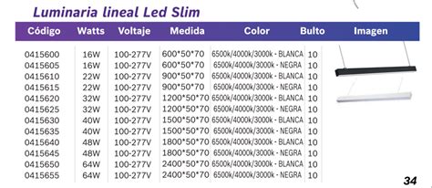 Luminaria Lineal LED Slim SelInternational