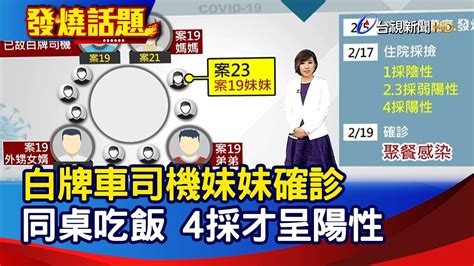 白牌車司機妹妹確診 同桌吃飯 4採才呈陽性【發燒話題】 20200219 Youtube