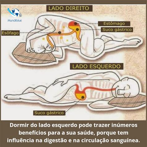 Qual O Lado Certo De Dormir Para Quem Tem Refluxo - Refluxo Lado Certo De Dormir - NAZAEDU