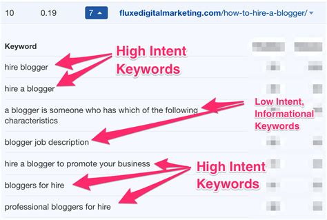 [Hypothetical Keyword Phrase]: Don't Make This Mistake! - rqmmywy