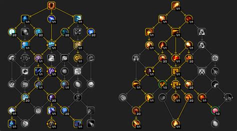 Dragonflight Fire Mage Dps Guide Simple Carry