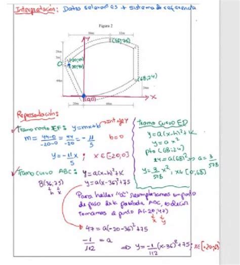 Apuntes calculo matematica | Apuntes de Matemáticas | Docsity 