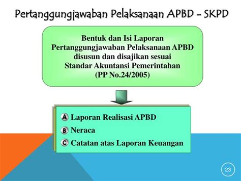 Ppt Pengelolaan Keuangan Daerah Powerpoint Presentation Id 6987262