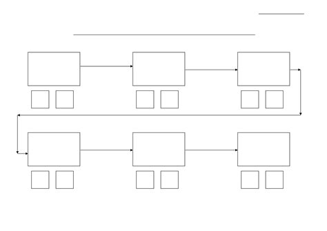 40+ Concept Map Templates [Hierarchical, Spider, Flowchart]