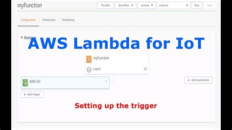 Triggering Aws Lambda From Aws Iot Youtube