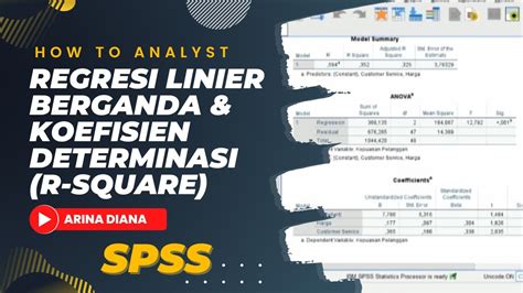 SPSS Uji Regresi Linier Berganda Koefisien Determinasi R Square