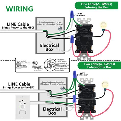Gfci Receptacle Wiring Diagram