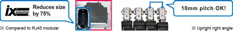 A Miniaturized New Standard Connector For Industrial Applications