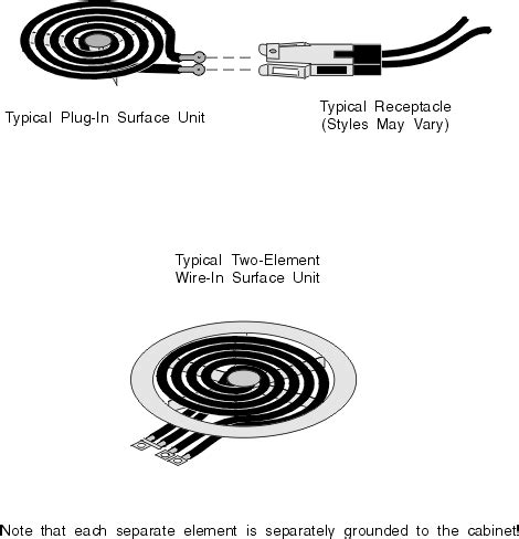 Stove Switch Wiring Diagrams