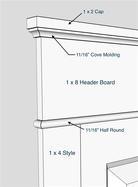 Craftsman Door Trim DIY Update Dream It Build It Love It Diy