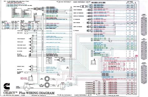 Diagrama Electrico International 4300 Dt466 Diagrama Navista