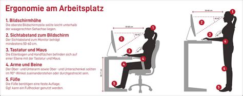 Ergonomie Am Arbeitsplatz Hilfreiche Tipps Beispiele