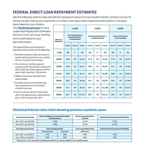 Loan Interest Calculator - 10+ Download Free Documents in PDF, Excel