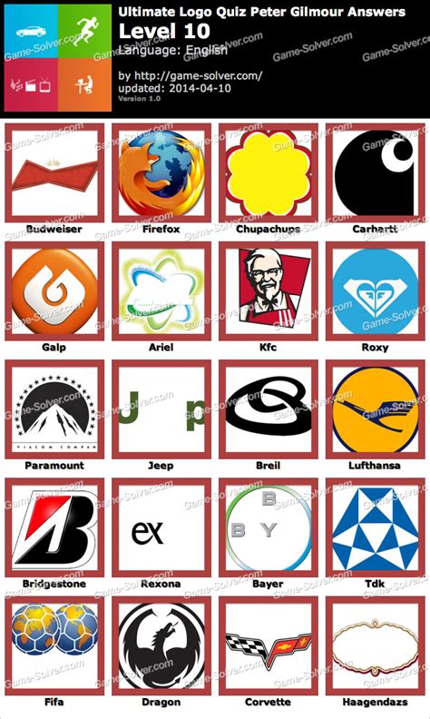 Ultimate Logo Quiz Peter Gilmour Level 10 • Game Solver