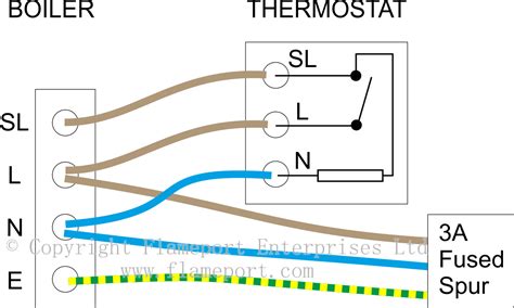 Thermostat Wiring Explained » Wiring Digital And Schematic