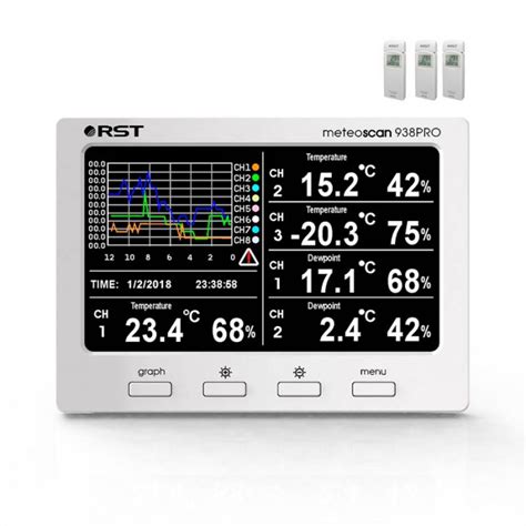 RST 01938 Домашняя профессиональная метеостанция METEOSCAN 938 PRO ...