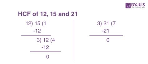 HCF Of 12 15 And 21 How To Find HCF Of 12 15 And 21