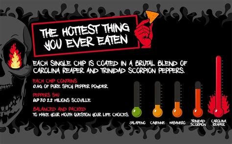 Amazon Red Hot Reaper 1x Chip Challenge Hottest Snack Carolina Reaper Trinidad Scorpion