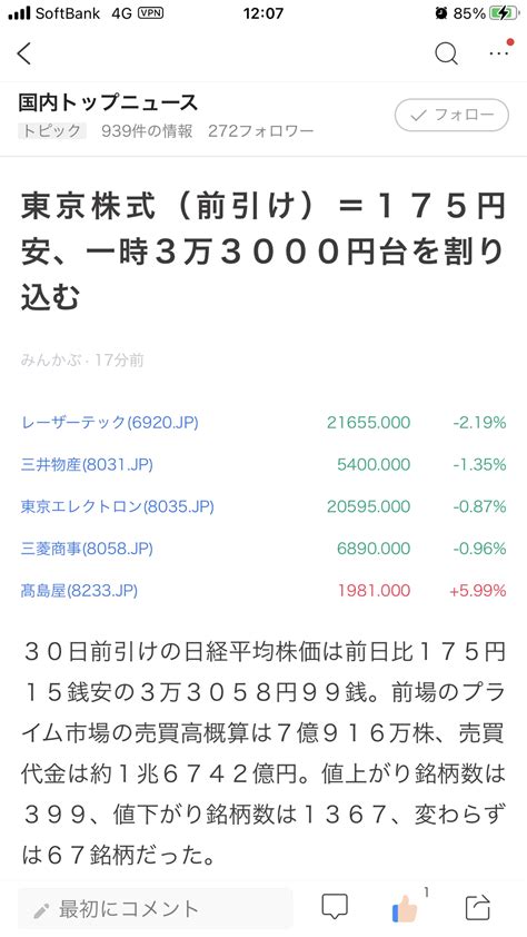 → 東京株式（前引け）＝175円安、一時3万3000円台を割り込む 日経平均株価は軟調。前日のnyダウは269ドル高と上昇したが、東京市場では