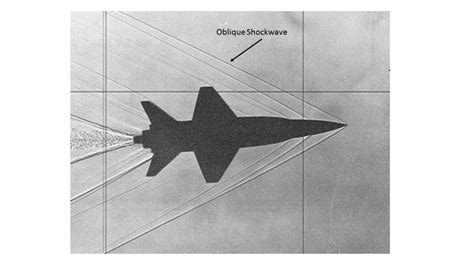 Oblique Shockwaves – curiosityFluids