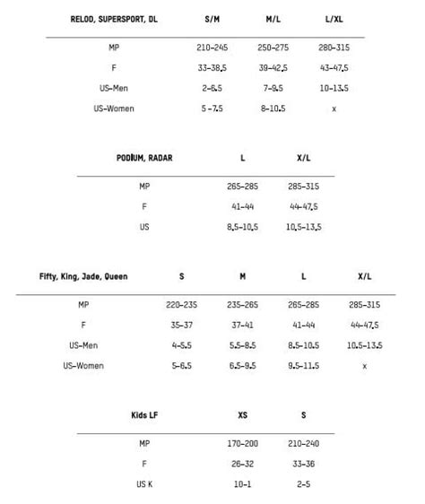 SNOWBOARD BINDINGS SIZE CHART